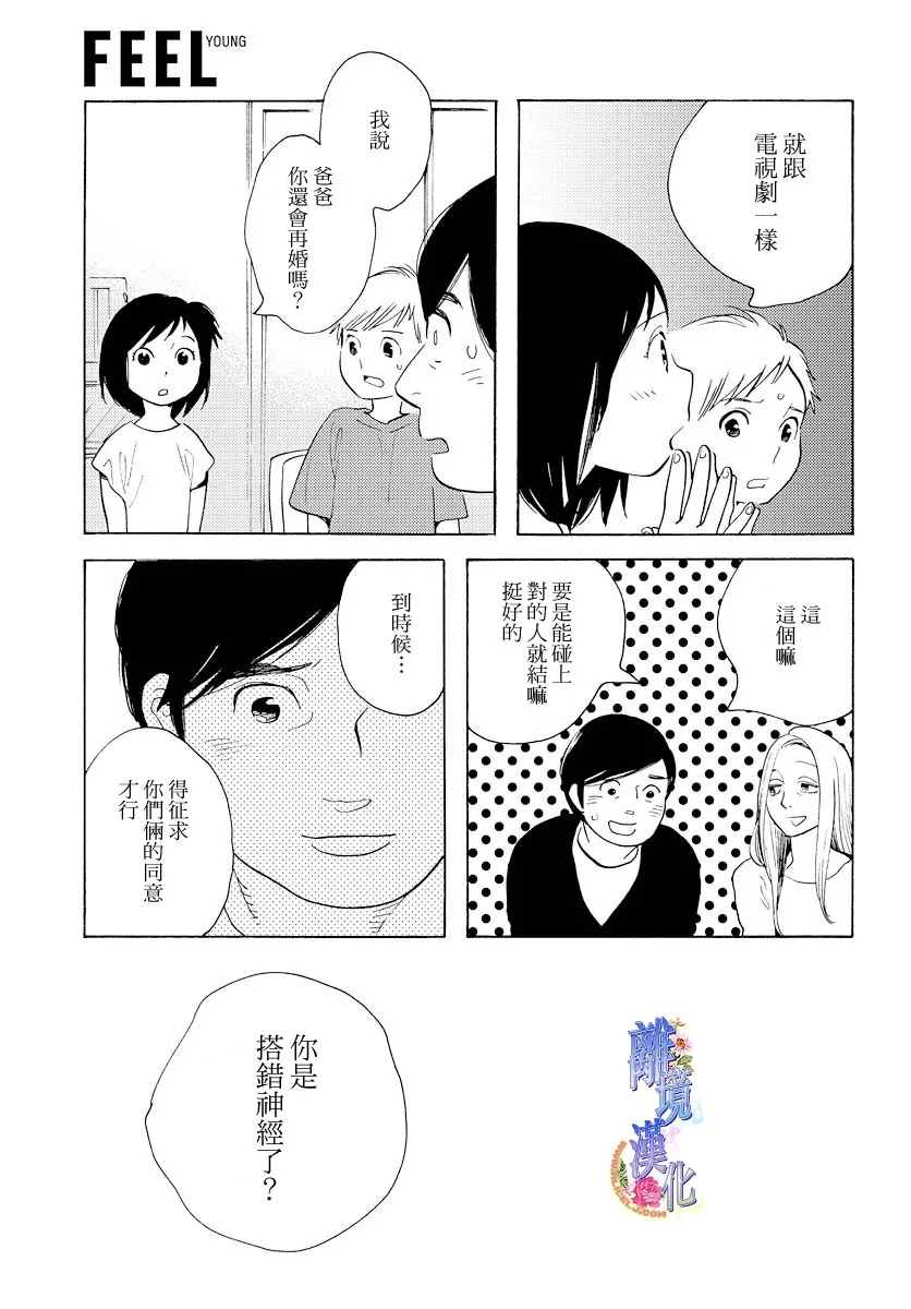 Beautiful Everyday漫画,Tuesday1图