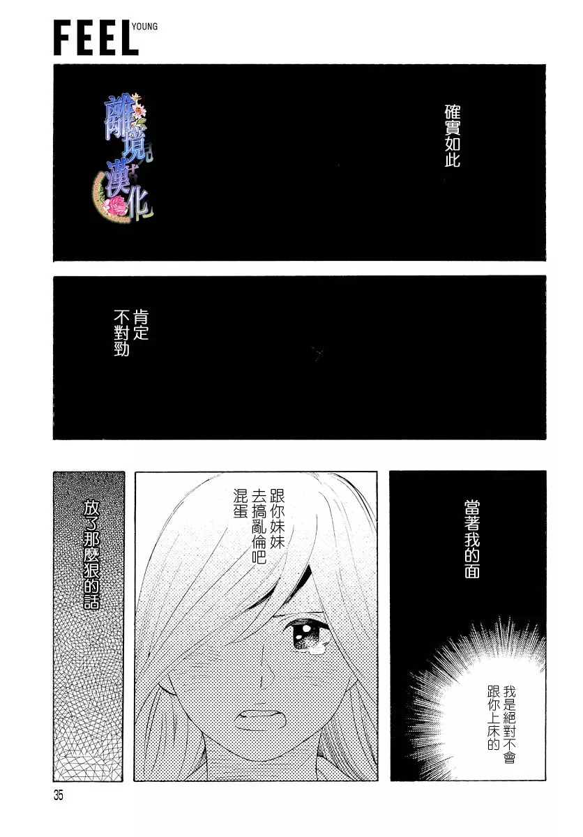 Beautiful Everyday漫画,Tuesday2图