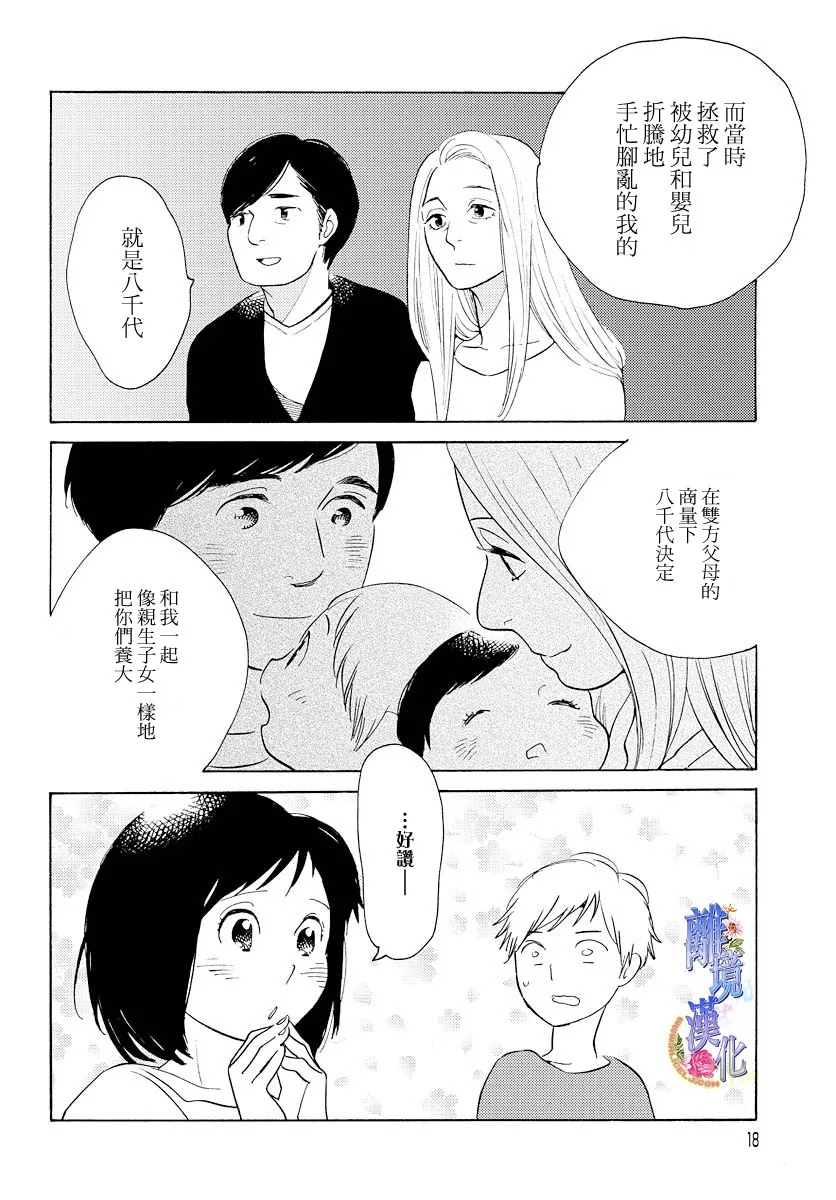 Beautiful Everyday漫画,Tuesday5图