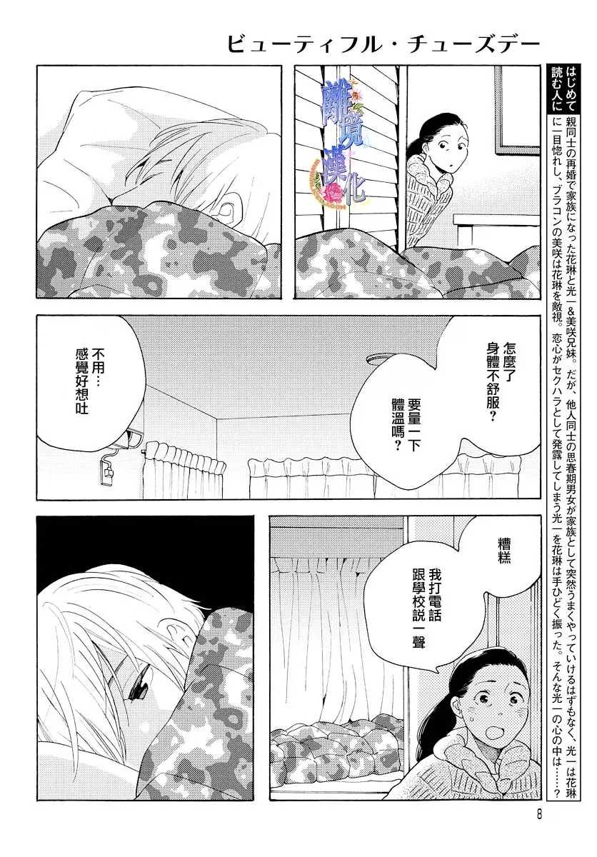 Beautiful Everyday漫画,Tuesday5图