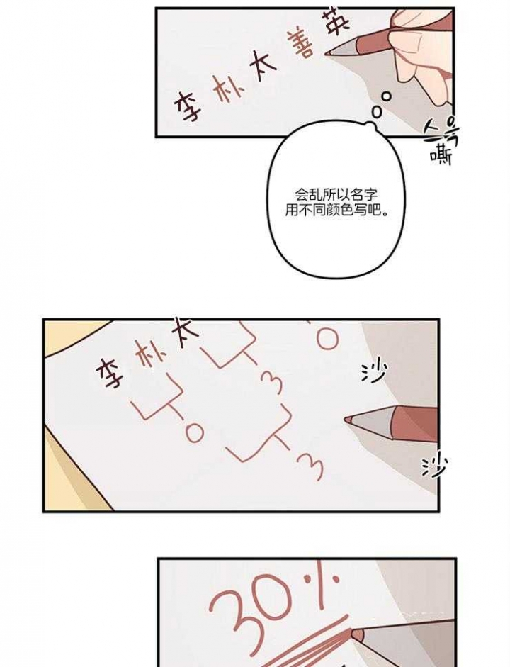 戏剧结束后漫画,第6话5图