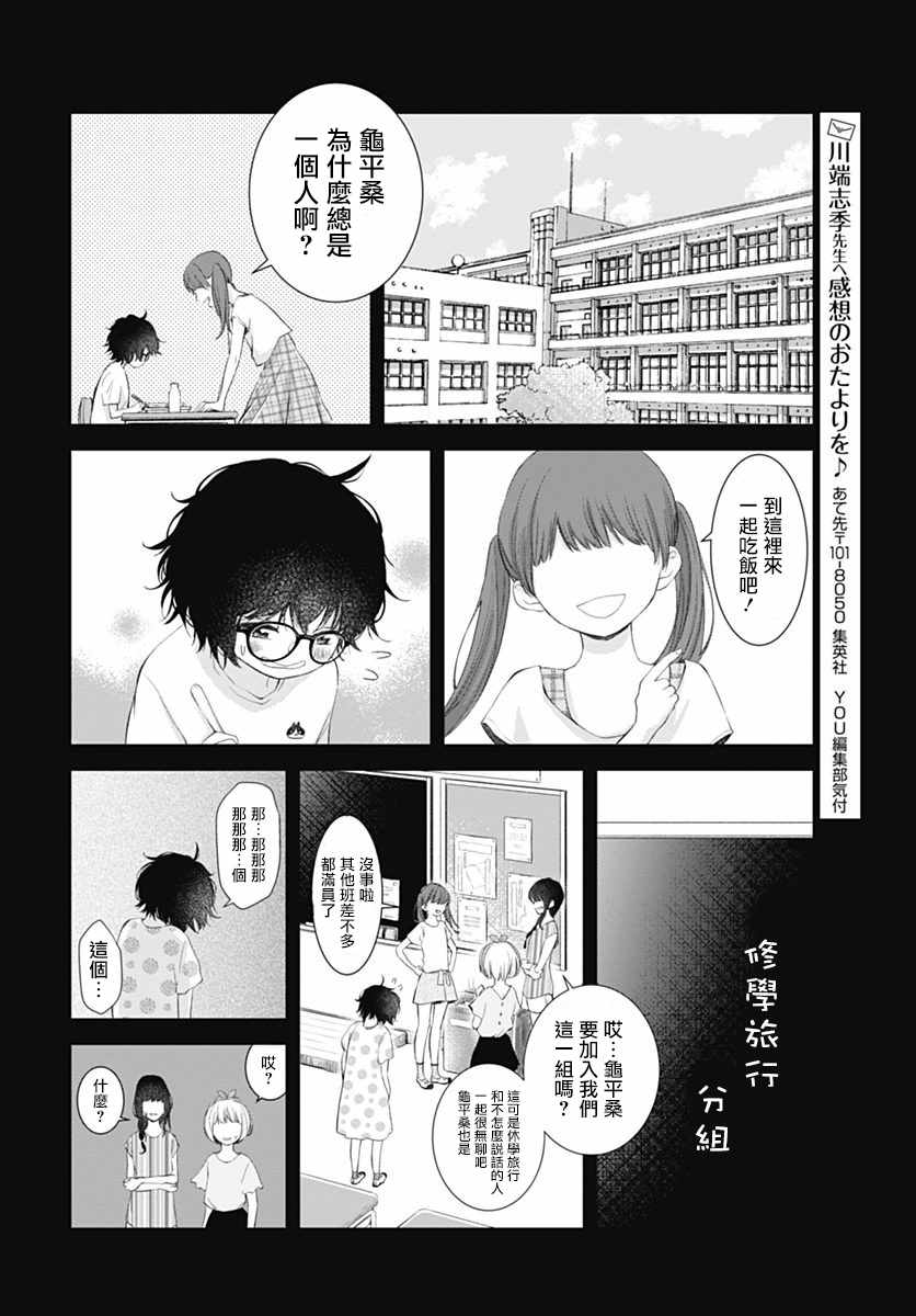 我的猎户座漫画,第6话2图