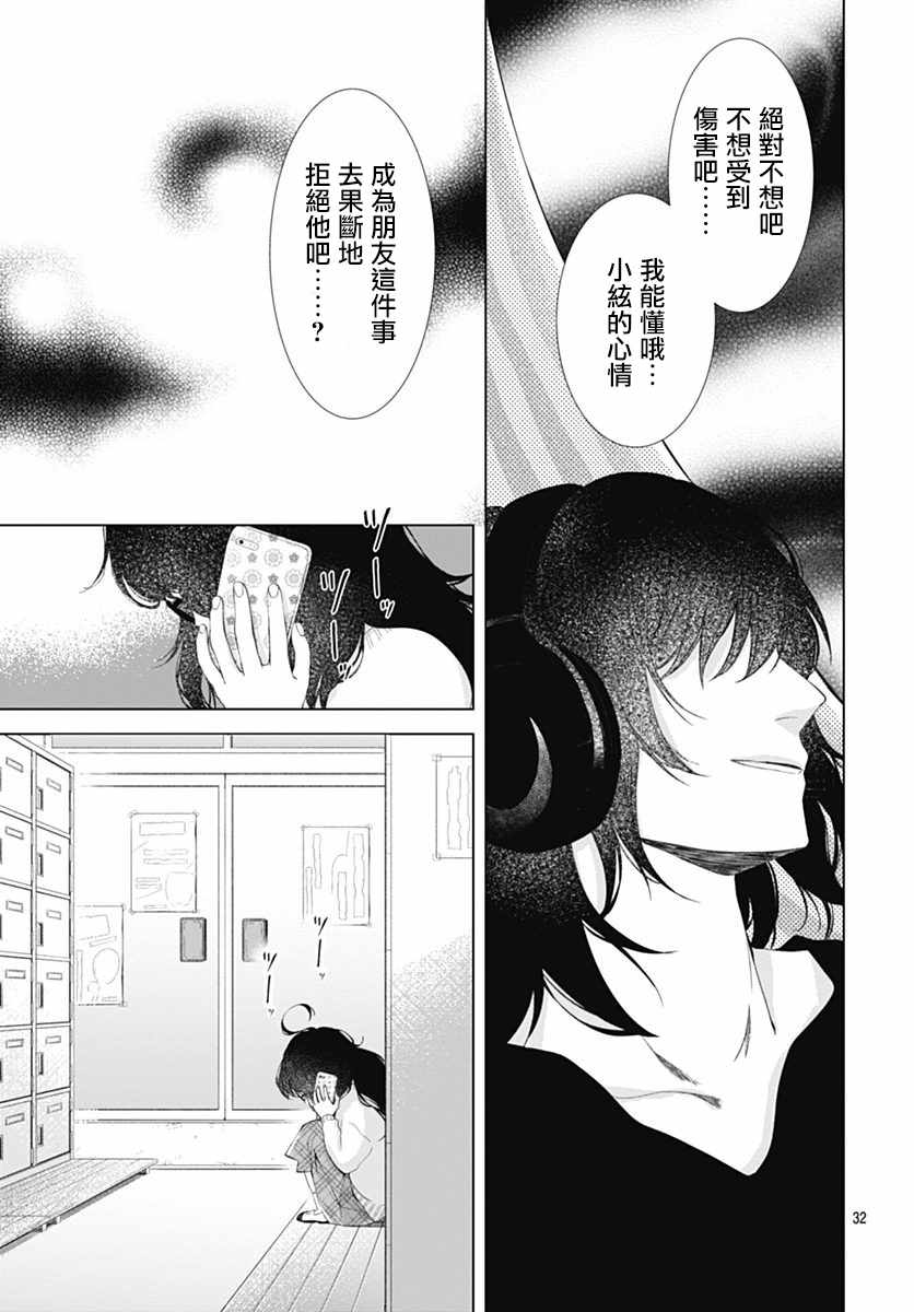 我的猎户座漫画,第6话2图