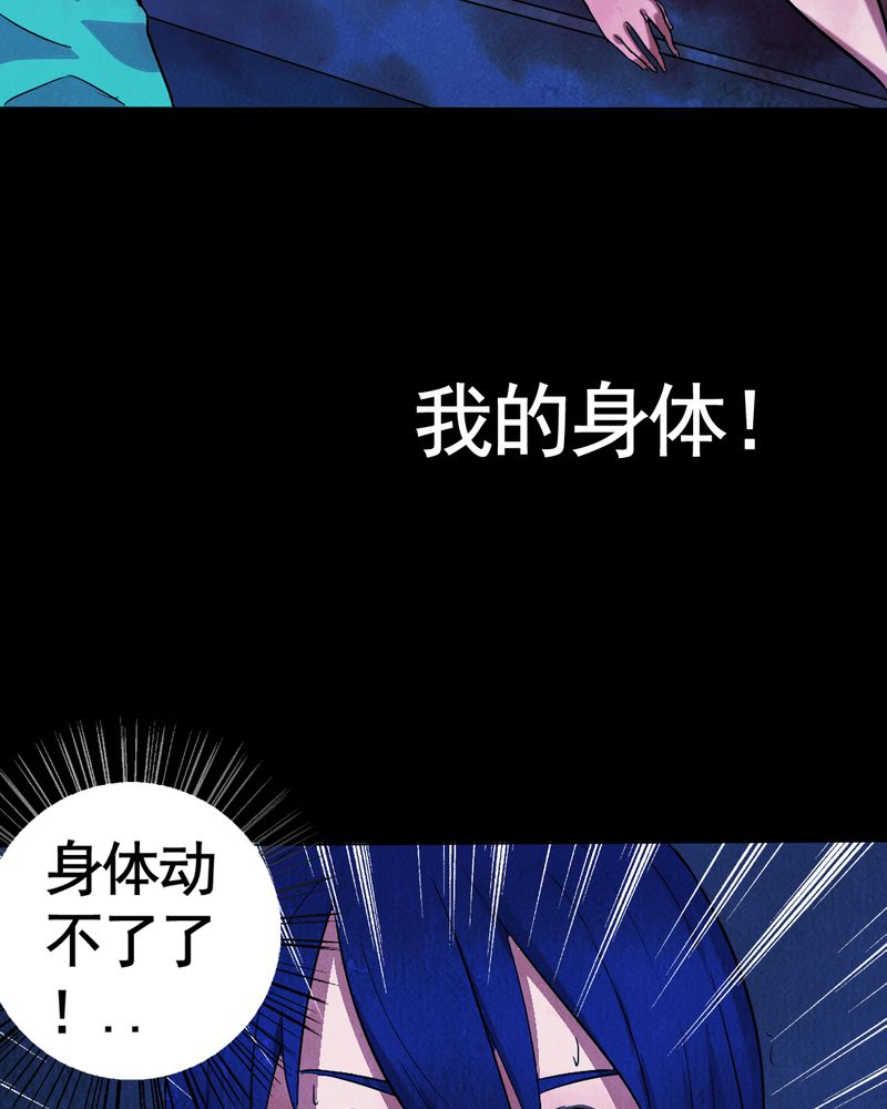 持续性躺尸间歇式溜达漫画,第3章：解剖（三）3图