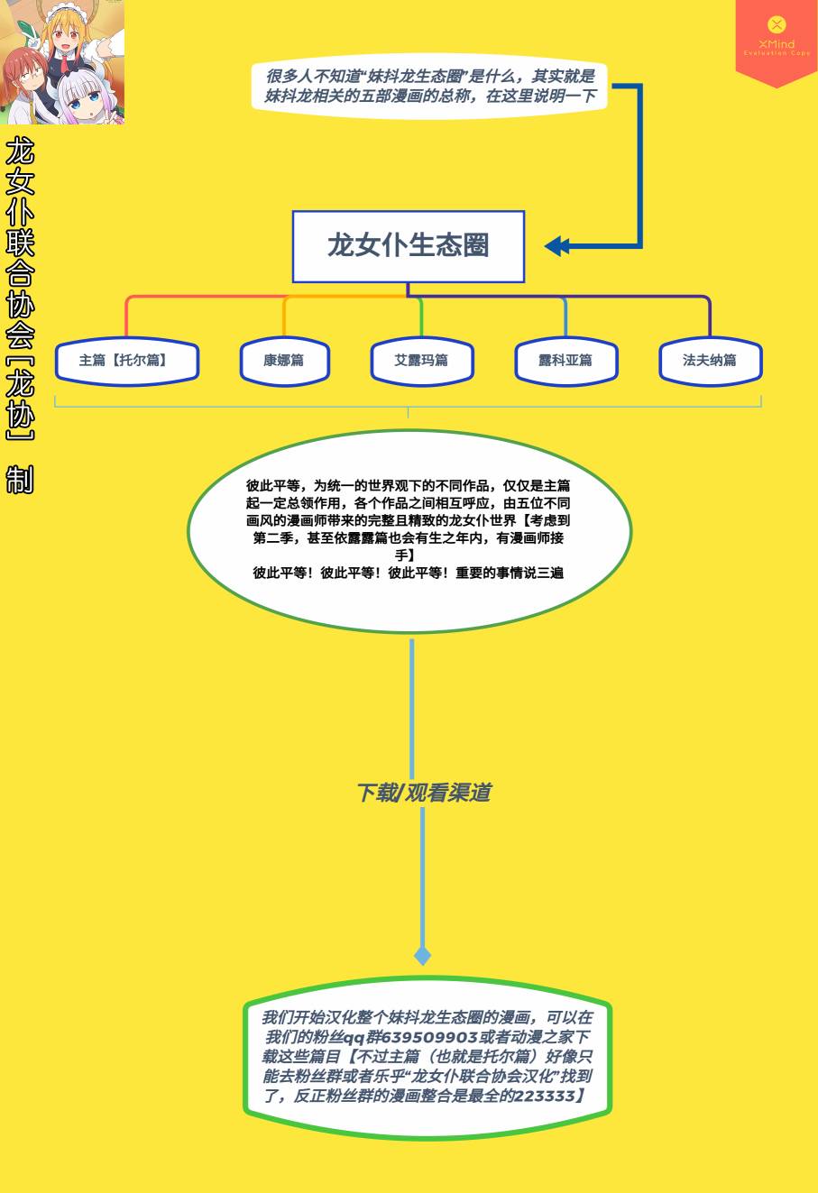 小林家的龙女仆 艾玛的OL日记漫画,第5话2图