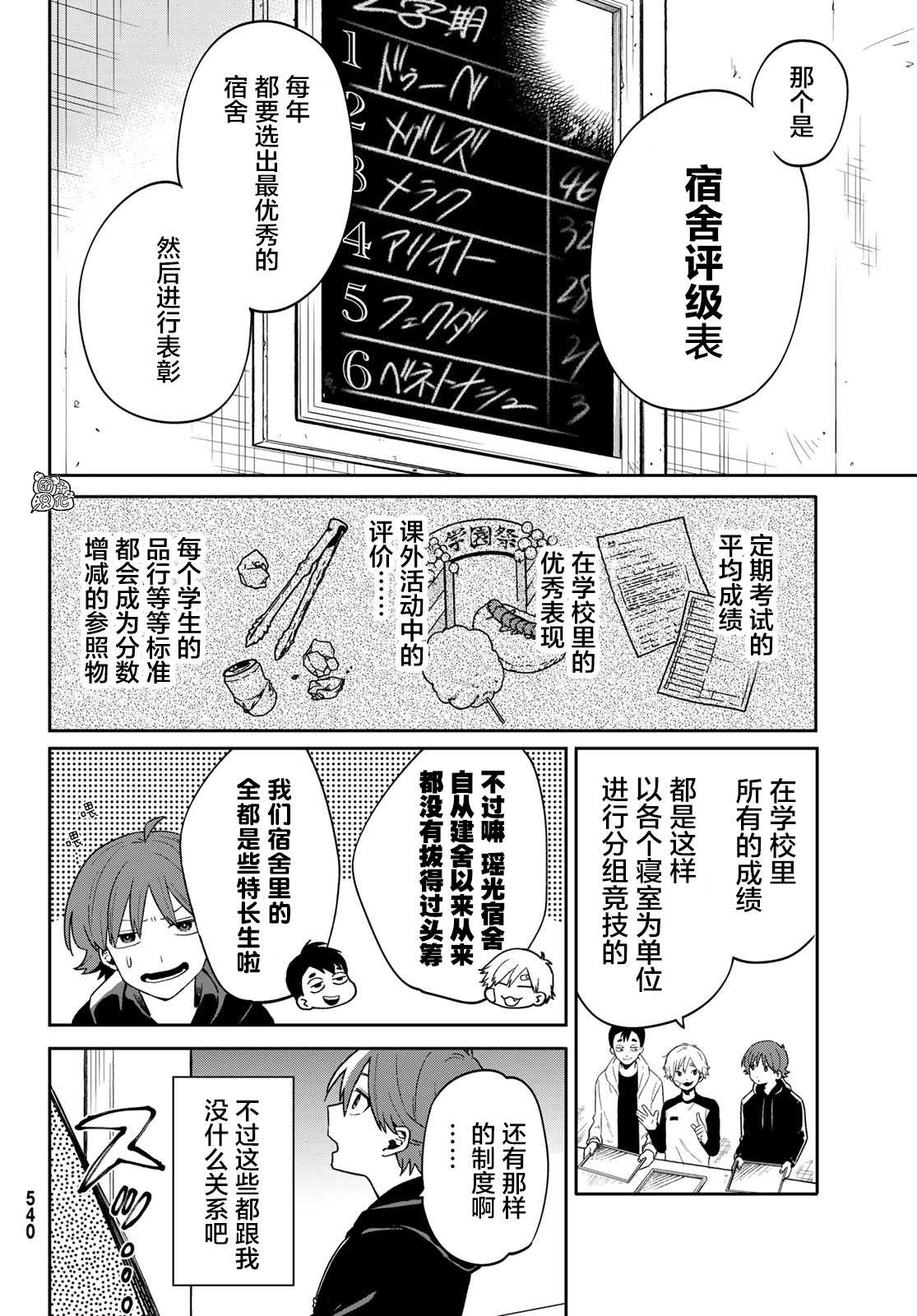 最偏远的瑶光宿舍 漫画,第3话4图