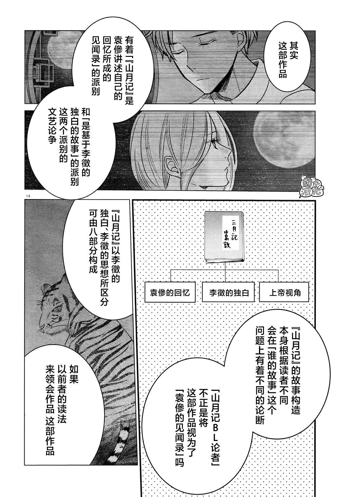 告诉我吧！BL调酒小哥！漫画,第7话『山月记』之BL论与非BL论！？2图