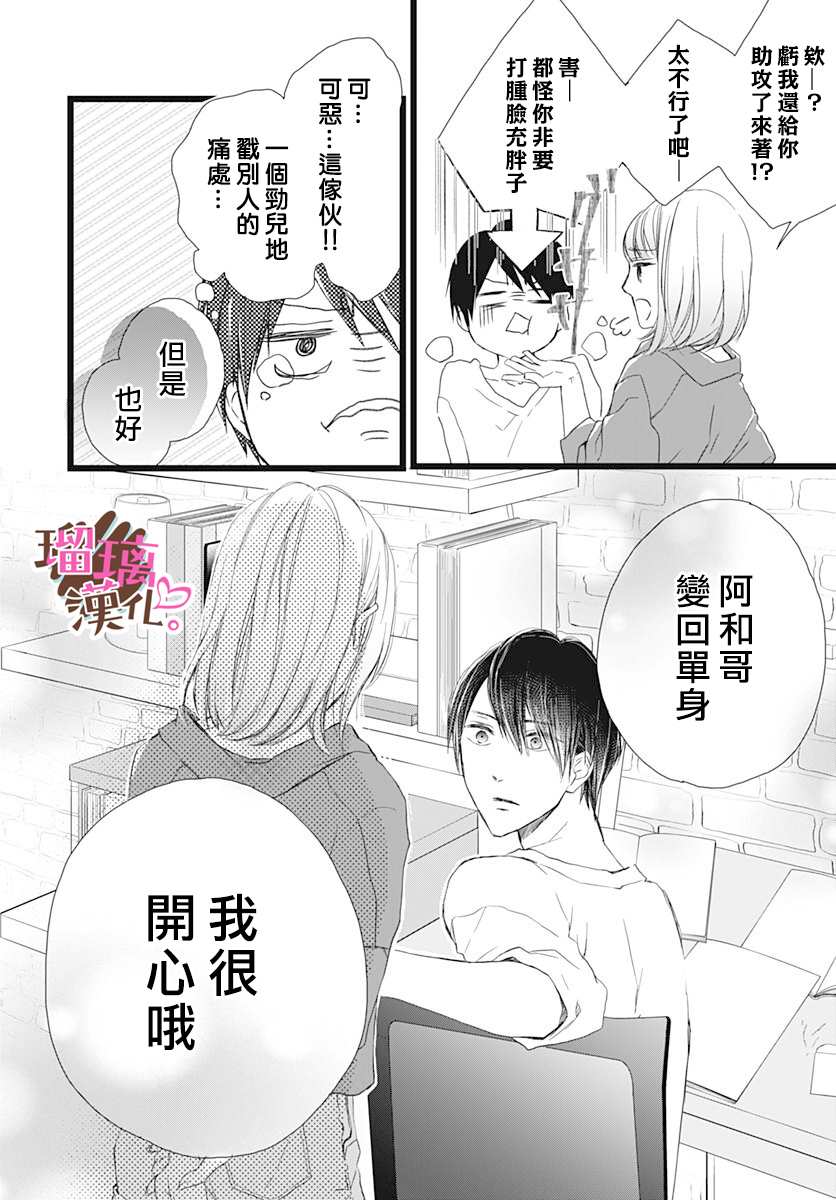 我哥是我男友怎么回复漫画,第2话5图