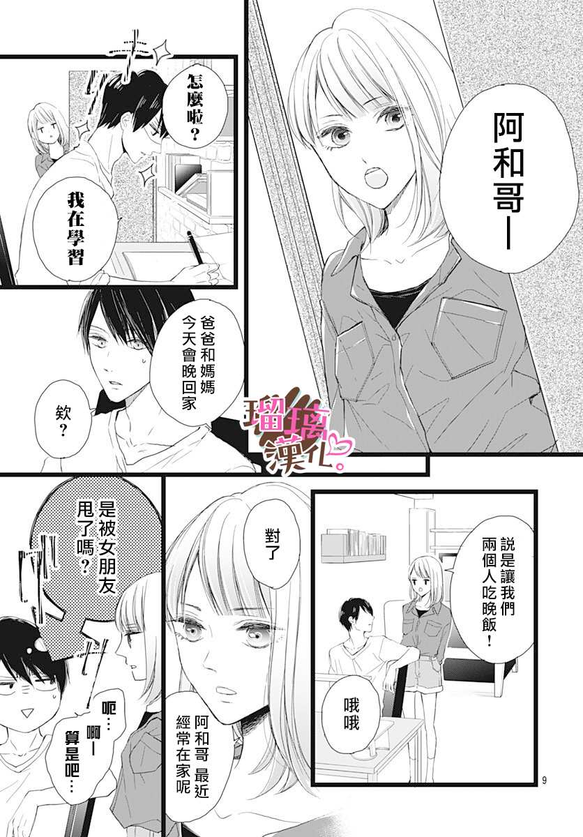 我哥是我男友怎么回复漫画,第2话4图