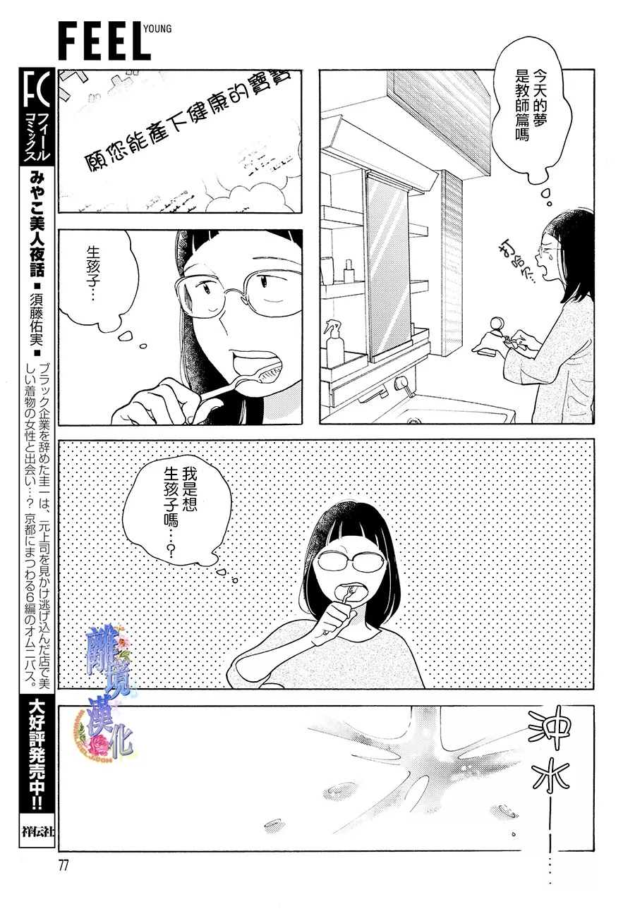 Beautiful Everyday漫画,Friday1图