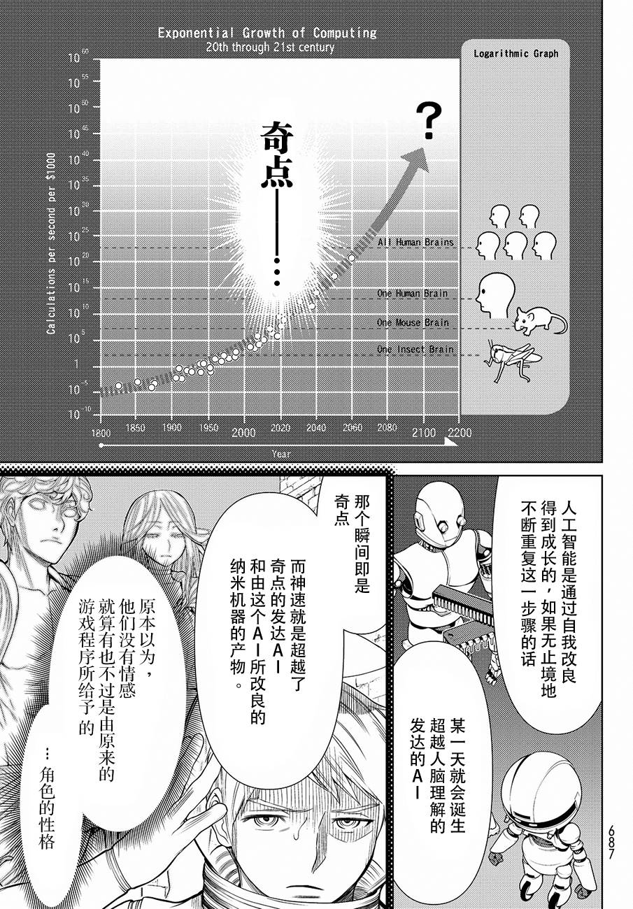 阿瓦斯漫画,第8话1图