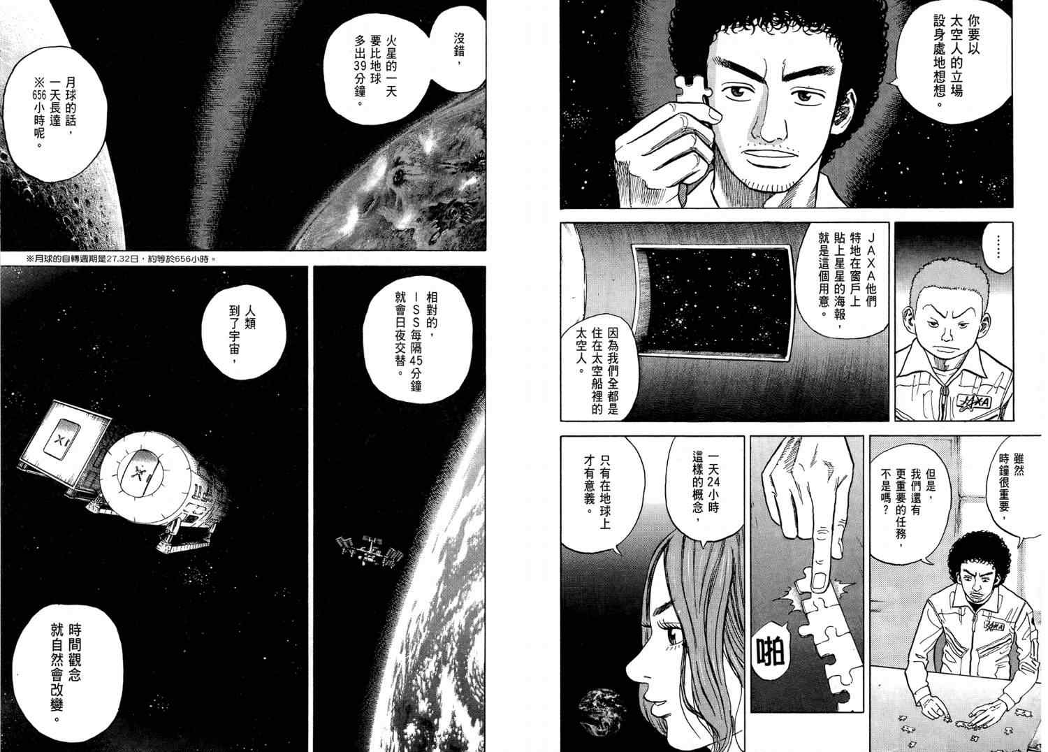 宇宙兄弟漫画,第4卷1图