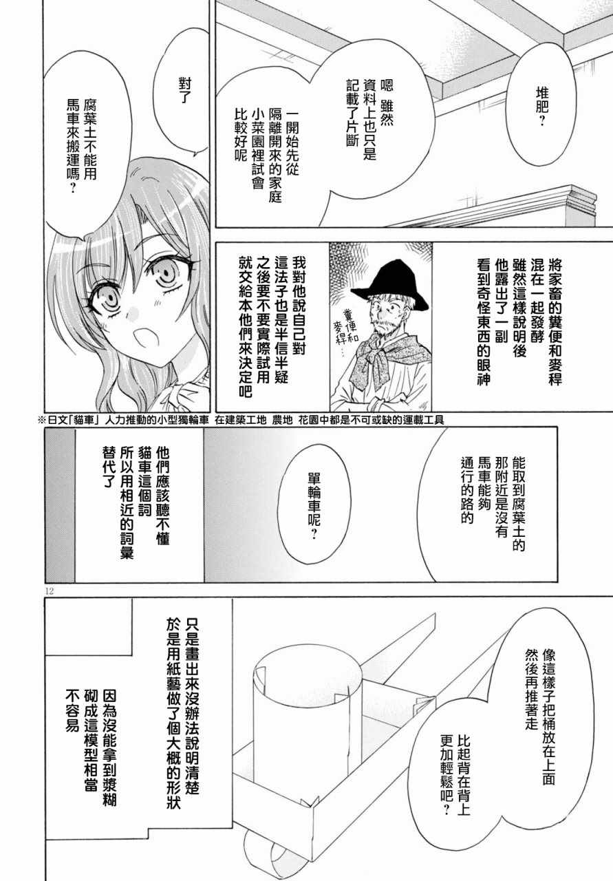 亚里沙王女的异世界奋斗记漫画,第3话2图