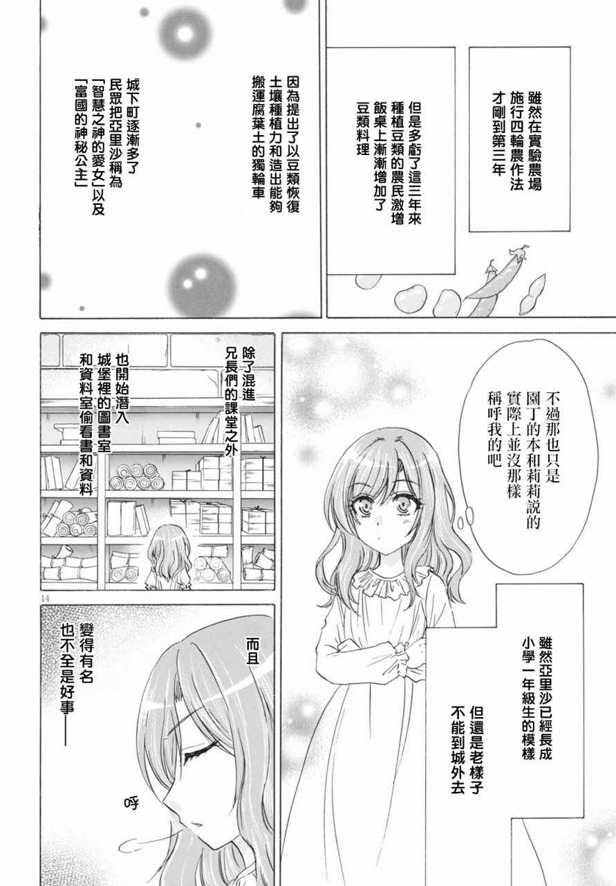 亚里沙王女的异世界奋斗记漫画,第3话4图