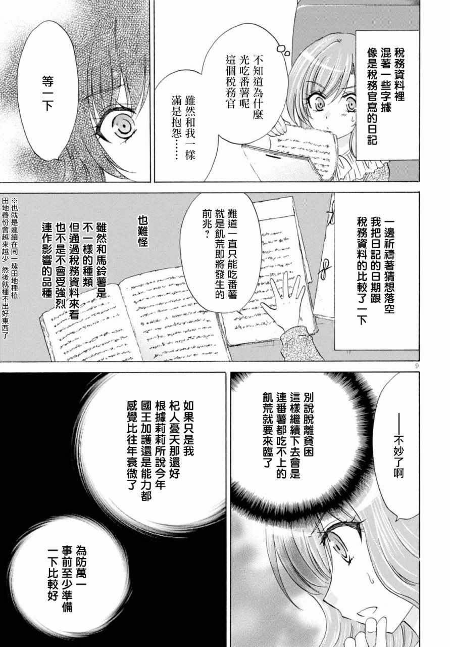 亚里沙王女的异世界奋斗记漫画,第3话4图