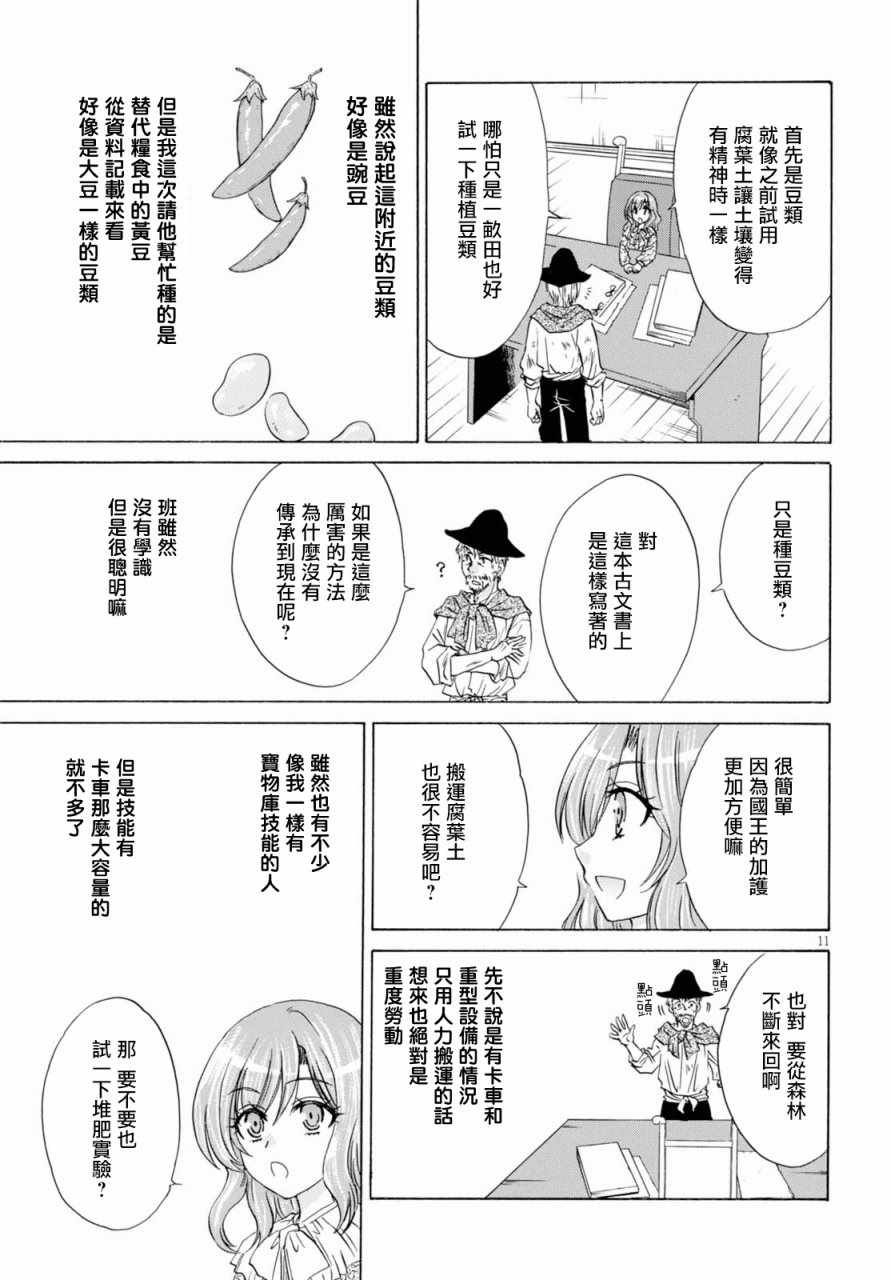 亚里沙王女的异世界奋斗记漫画,第3话1图