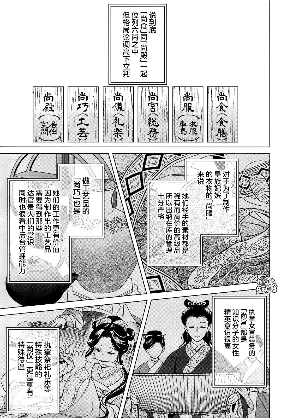 璀璨于后宫明星闪耀时漫画,第8话4图