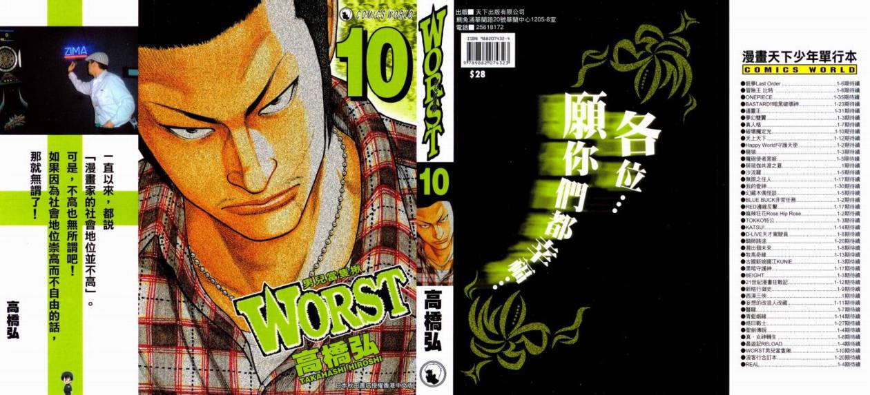 WORST漫画,第10话1图