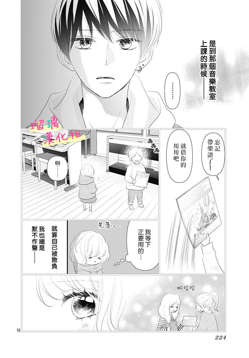 此情即恋漫画,第3话1图