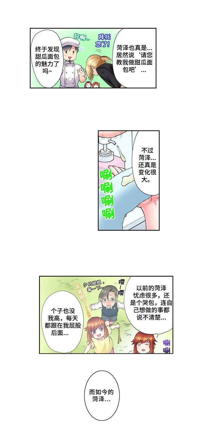 第7章：兼职3