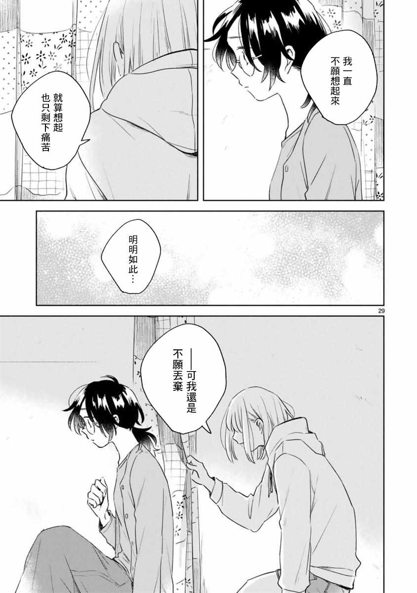 春与绿漫画,第6话4图