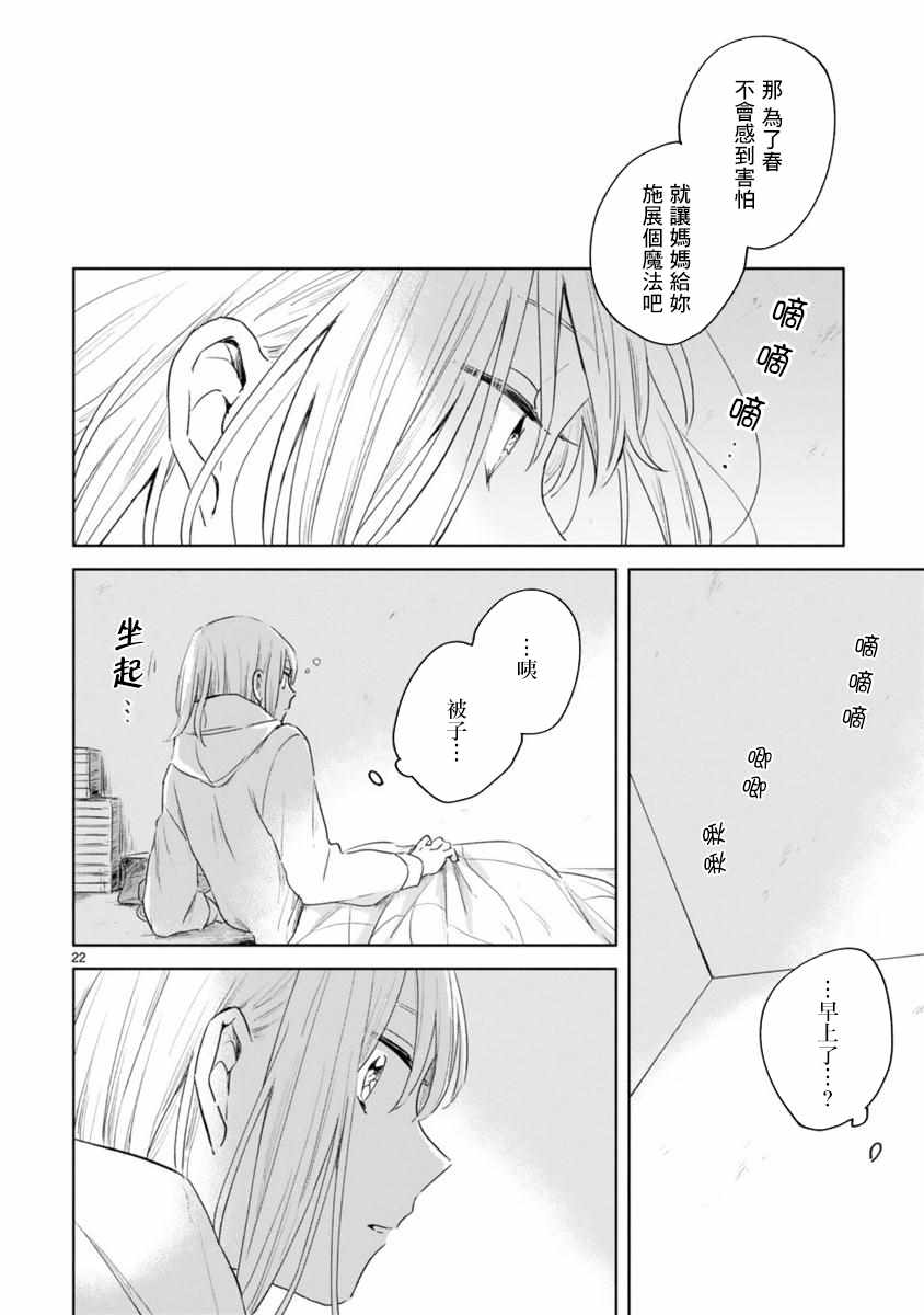 春与绿漫画,第6话2图