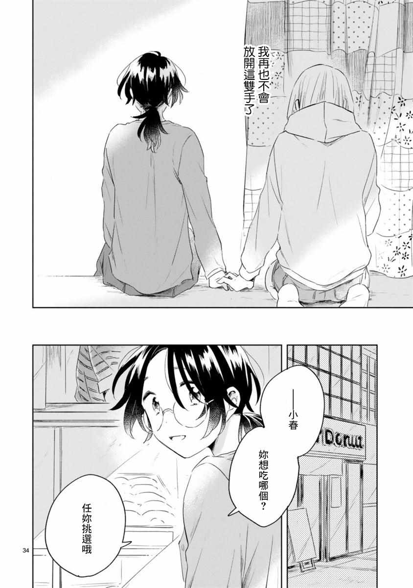 春与绿漫画,第6话4图