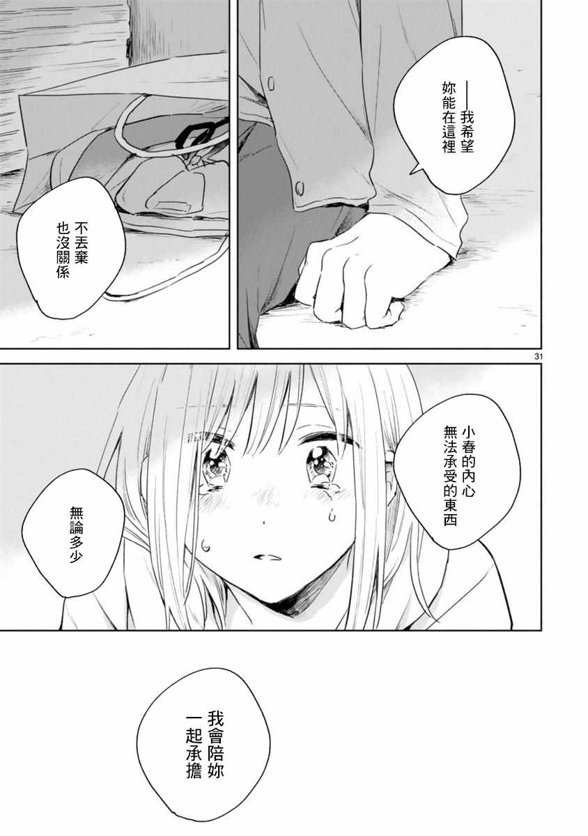 春与绿漫画,第6话1图