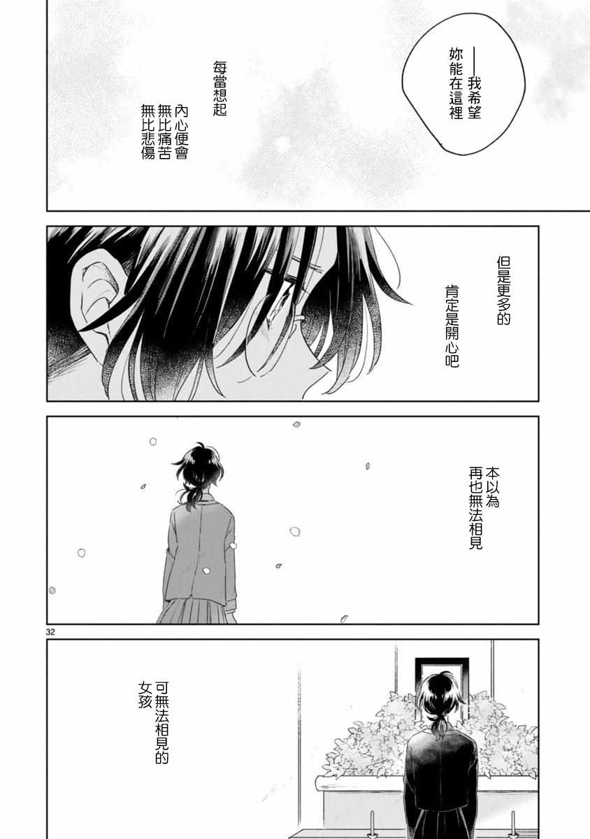 春与绿漫画,第6话2图