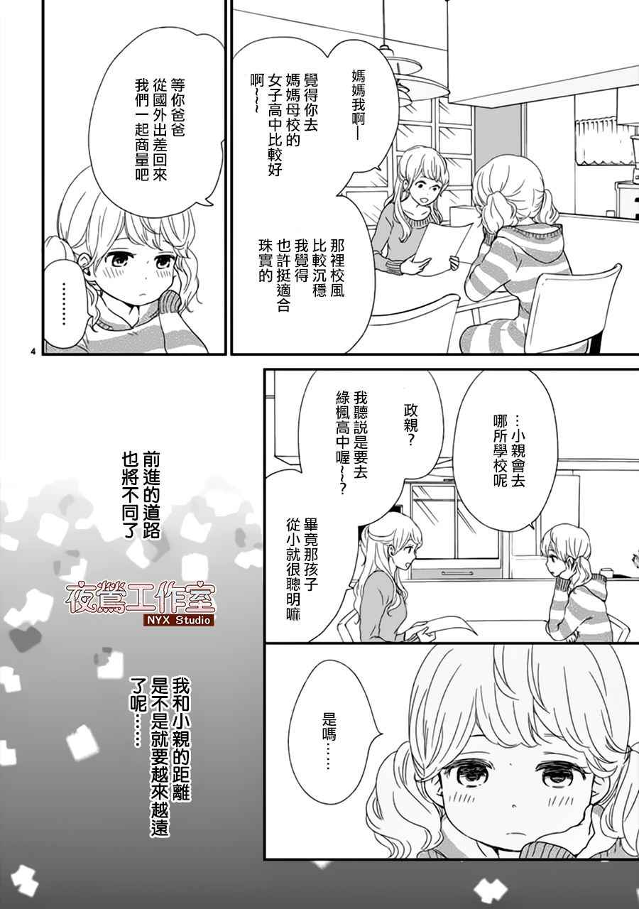 香辛料与蛋奶沙司漫画,第4话4图