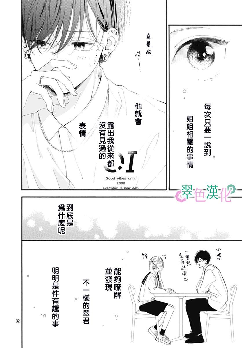 姐姐的翠君漫画,第2话4图