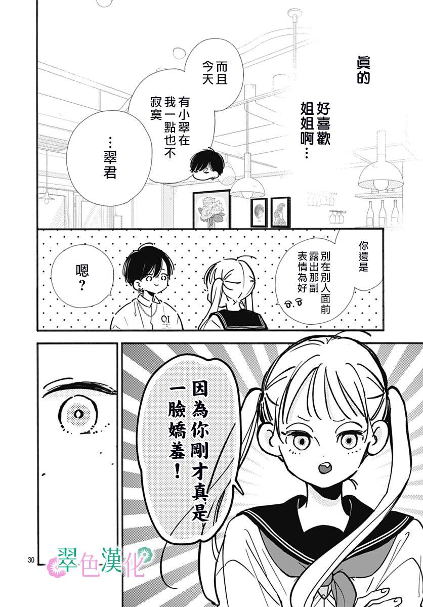 姐姐的翠君漫画,第2话2图