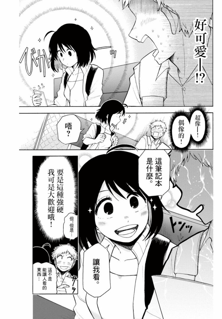 今夜想与你离家出走漫画,第1话短篇2图