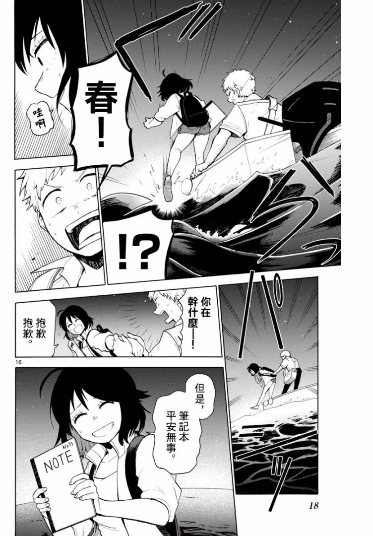 今夜想与你离家出走漫画,第1话短篇1图