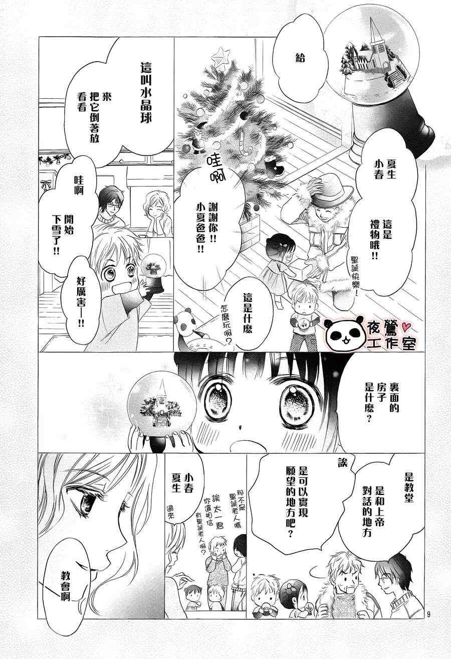 蜂蜜初恋漫画,第6话1图