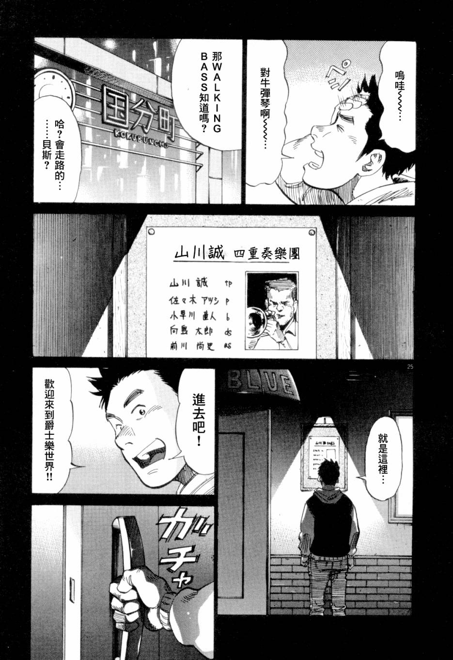 BLUE GIANT漫画,第1卷2图