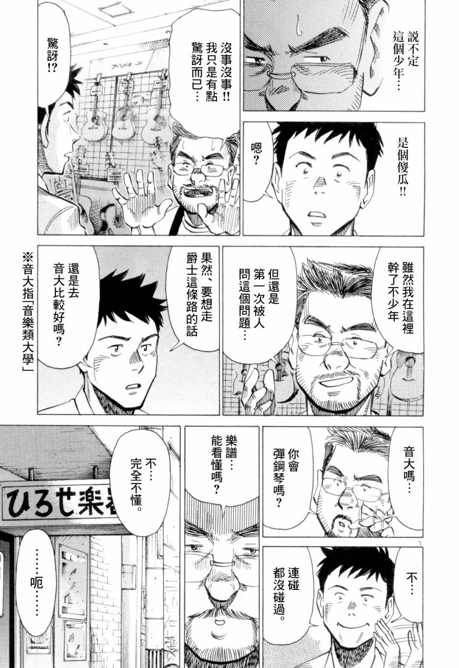 BLUE GIANT漫画,第1卷1图