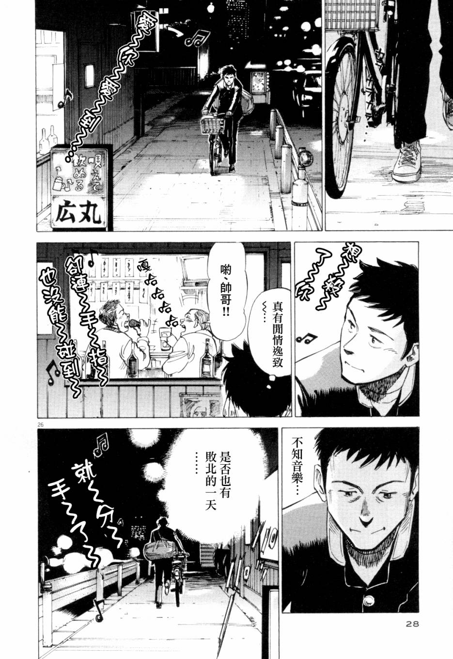 BLUE GIANT漫画,第1卷3图