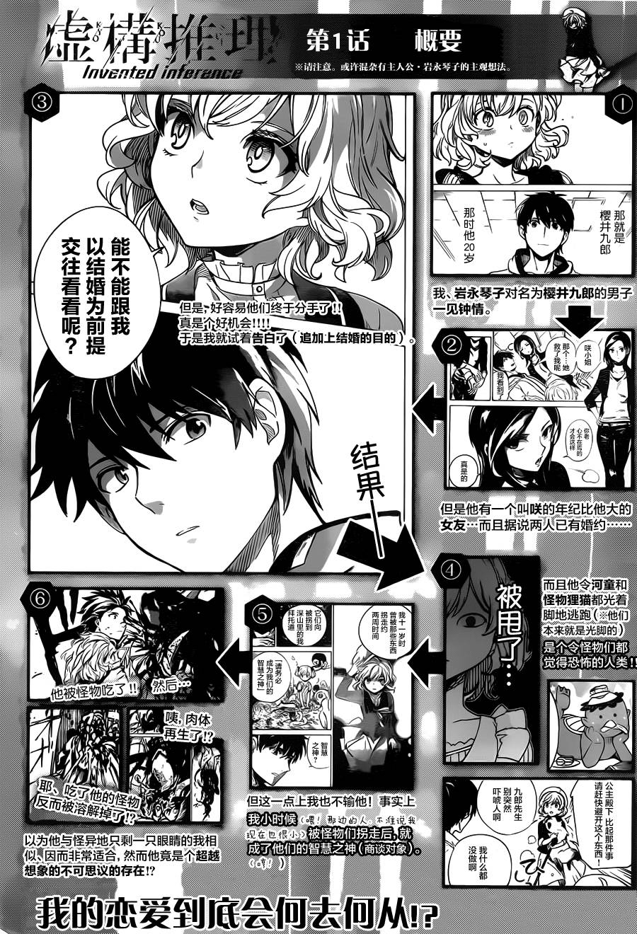 虚构推理小说漫画,第2话钢人的传闻1图