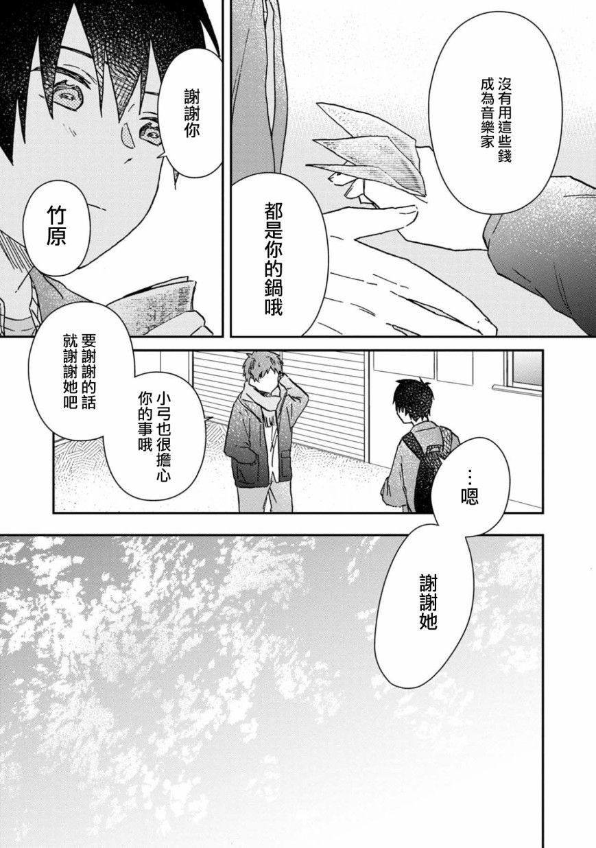 线 漫画,第4话3图