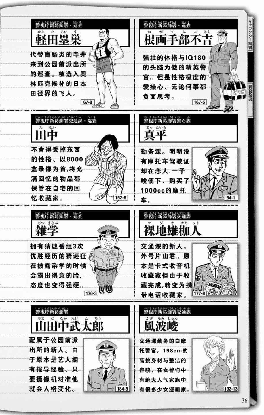 乌龙派出所漫画,全员调查书上部4图