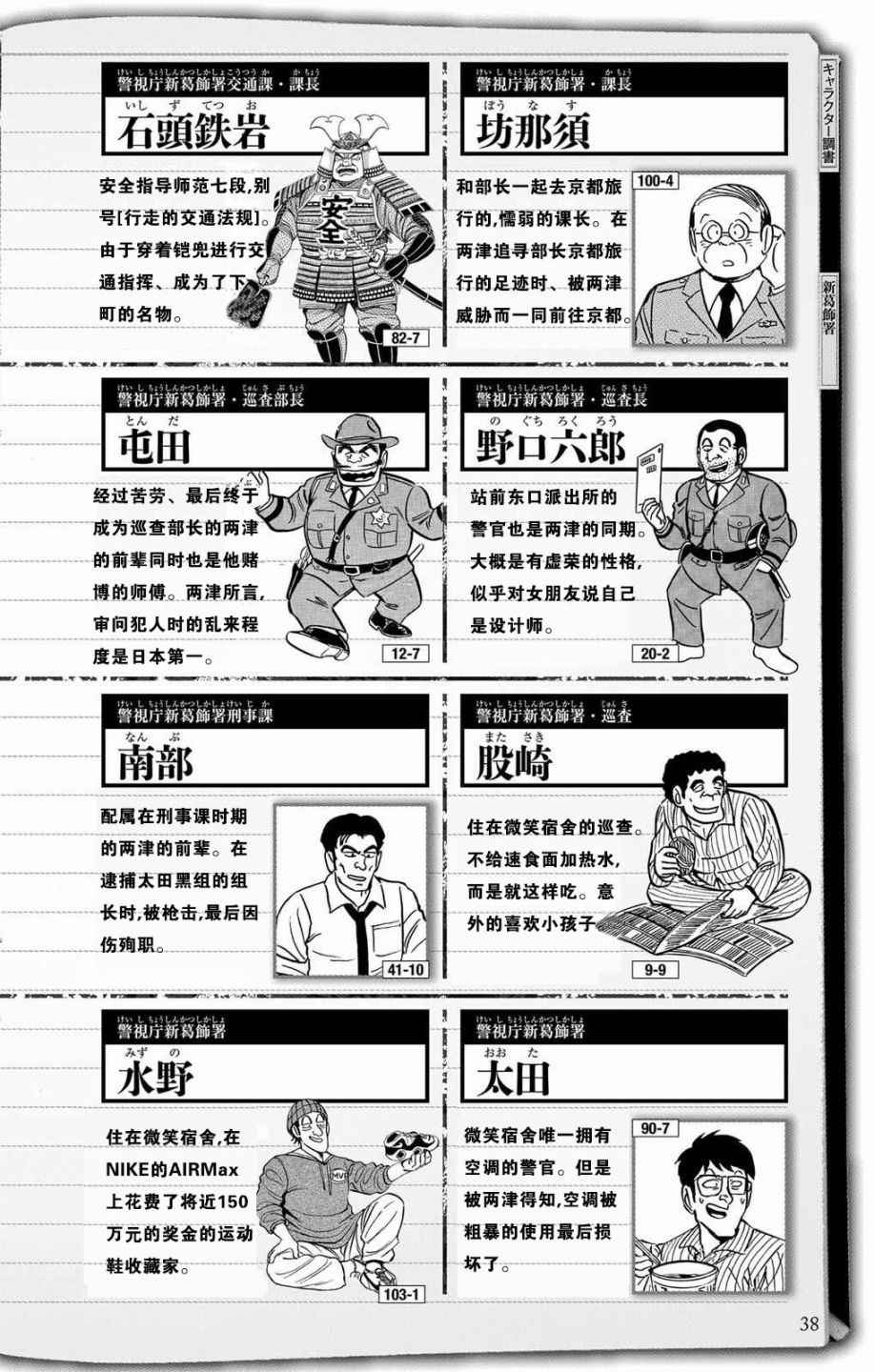 乌龙派出所漫画,全员调查书上部1图