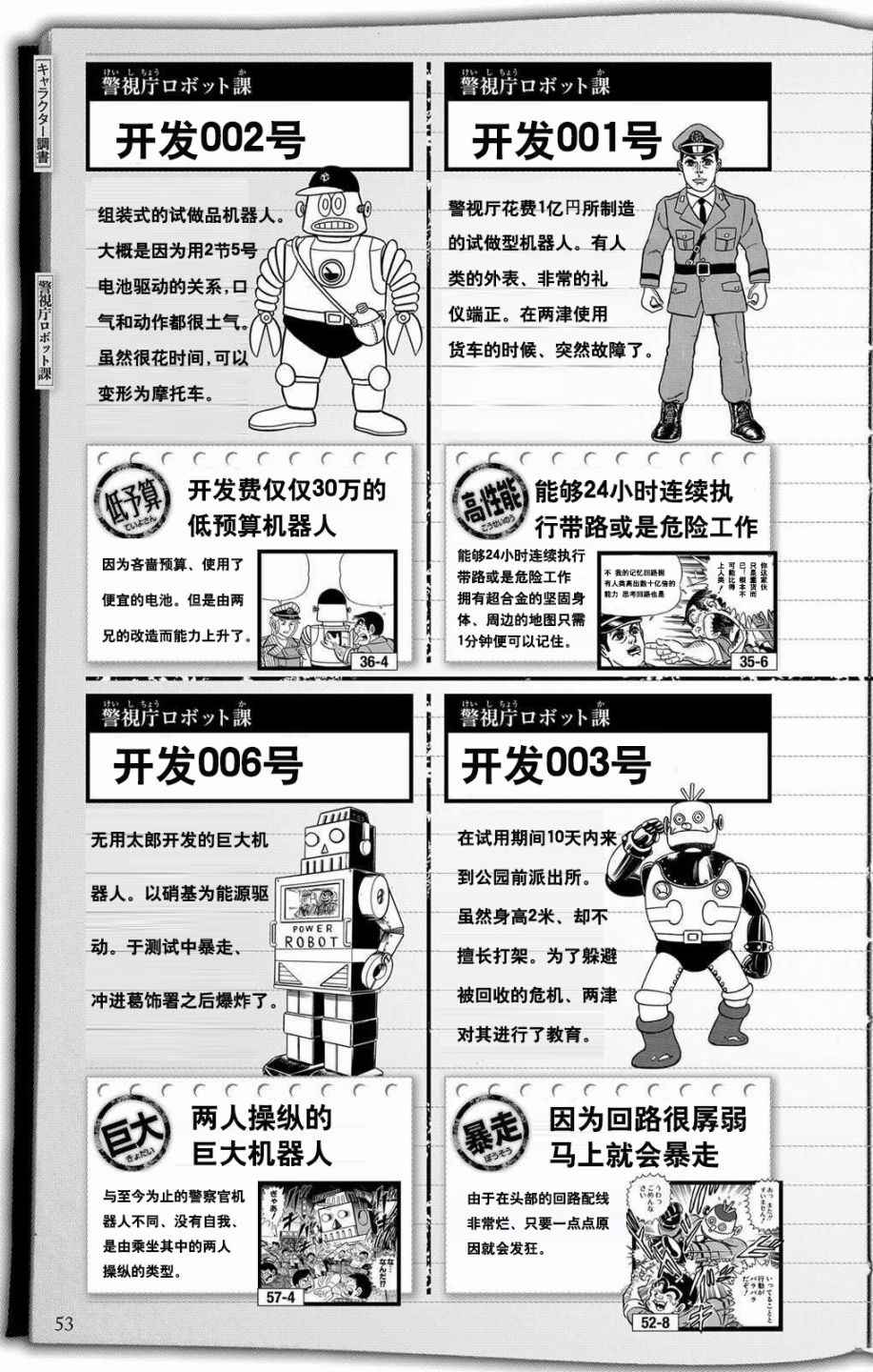 乌龙派出所漫画,全员调查书上部1图