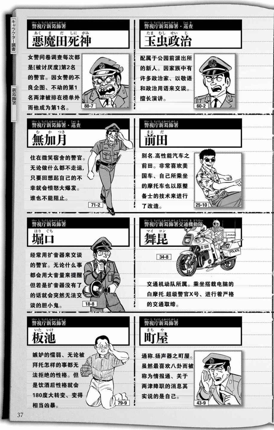 乌龙派出所漫画,全员调查书上部5图