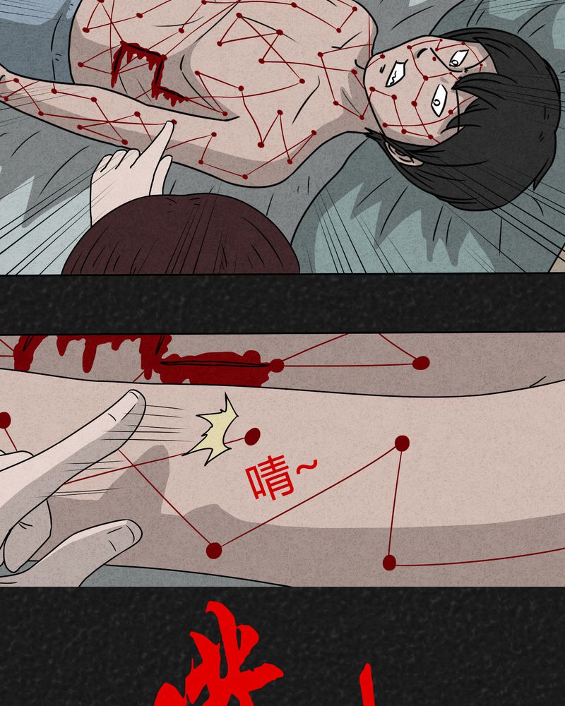 猎悚漫画漫画,第10章：解锁下2图