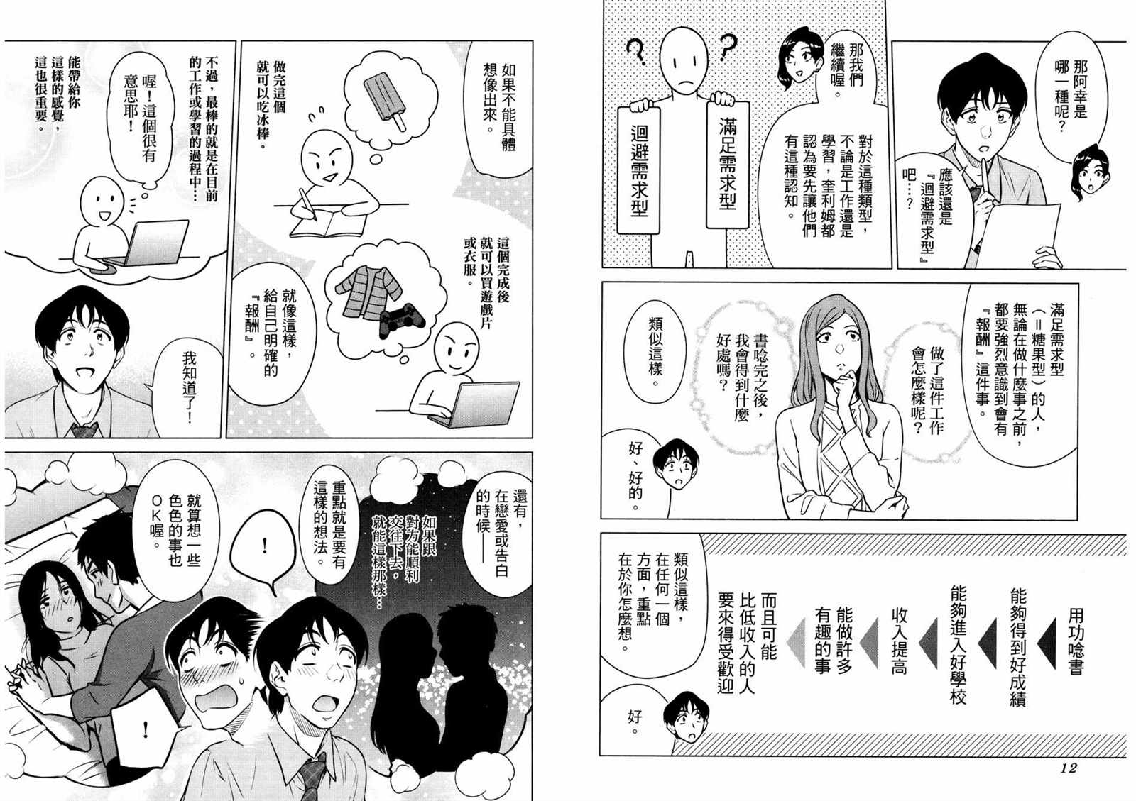 看漫画学习抗压咨商室漫画,第2卷4图