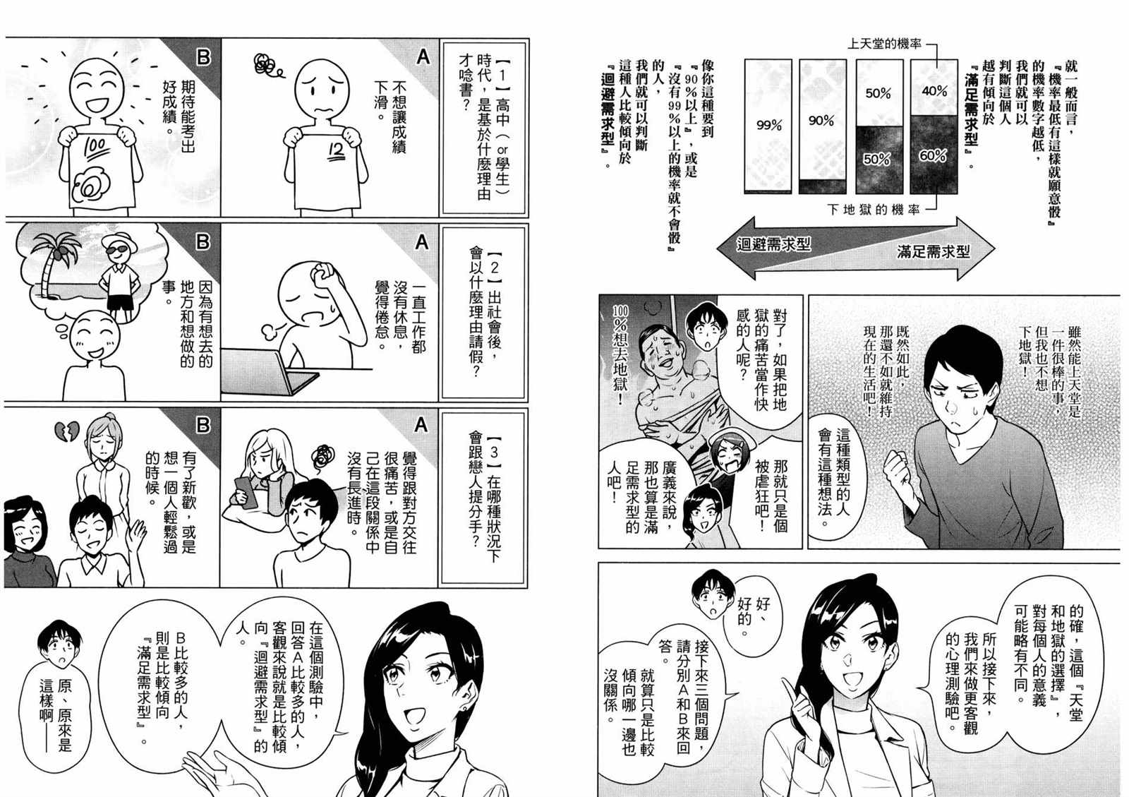 看漫画学习抗压咨商室漫画,第2卷3图