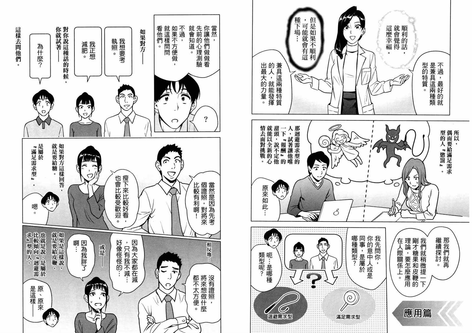 看漫画学习抗压咨商室漫画,第2卷1图