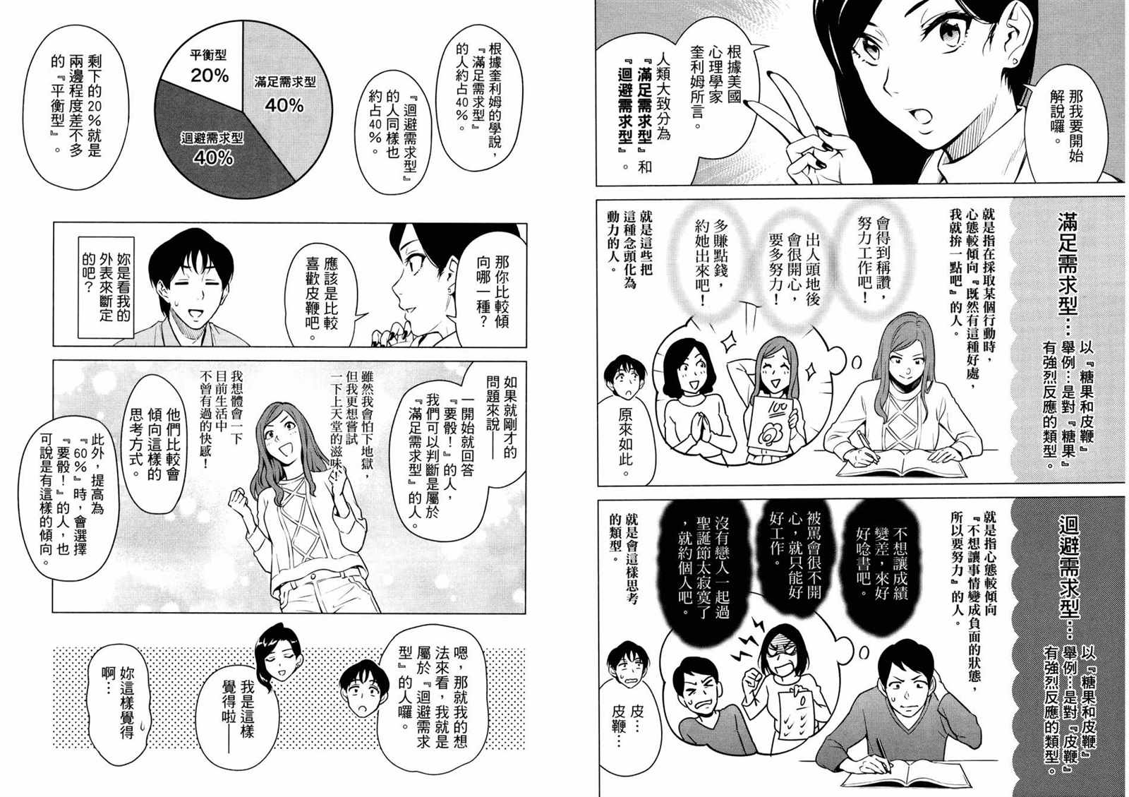 看漫画学习抗压咨商室漫画,第2卷2图