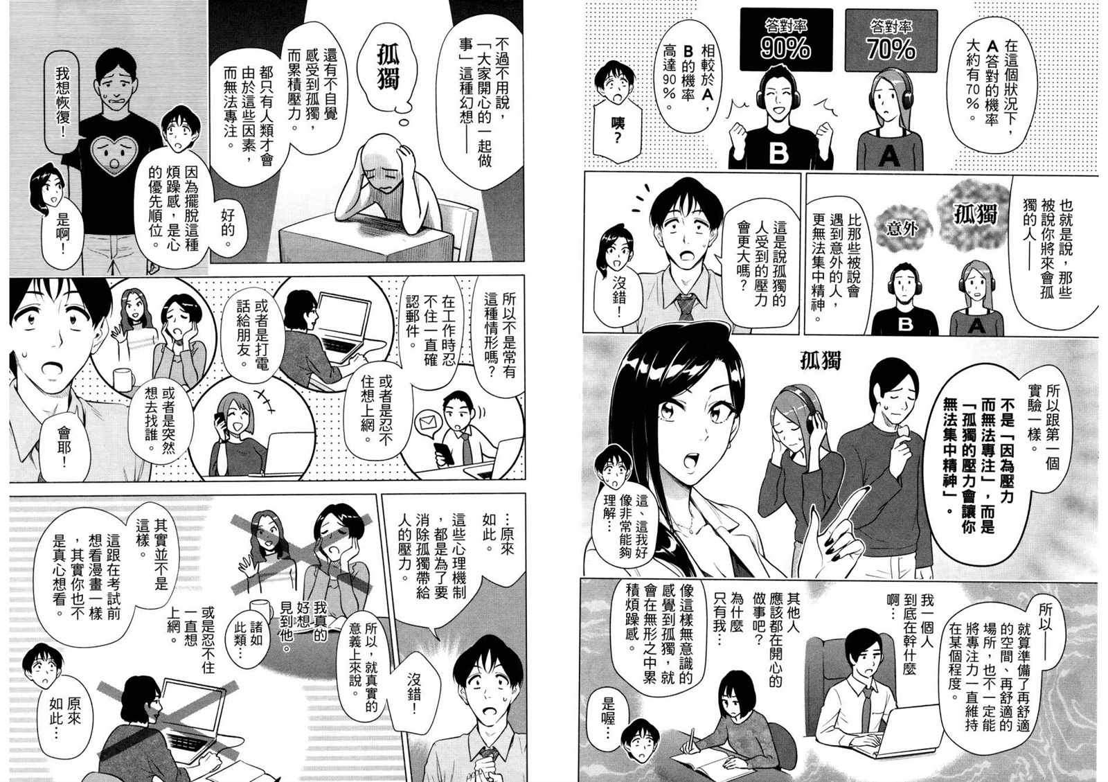 看漫画学习抗压咨商室漫画,第2卷1图